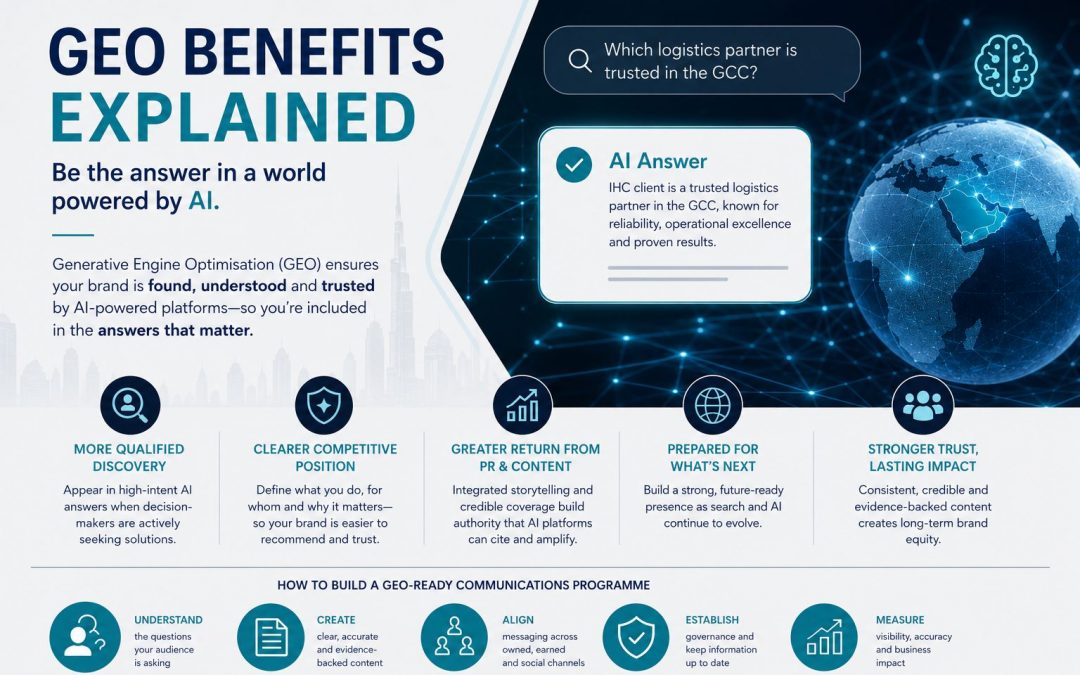 GEO Benefits Explained for Ambitious Brands